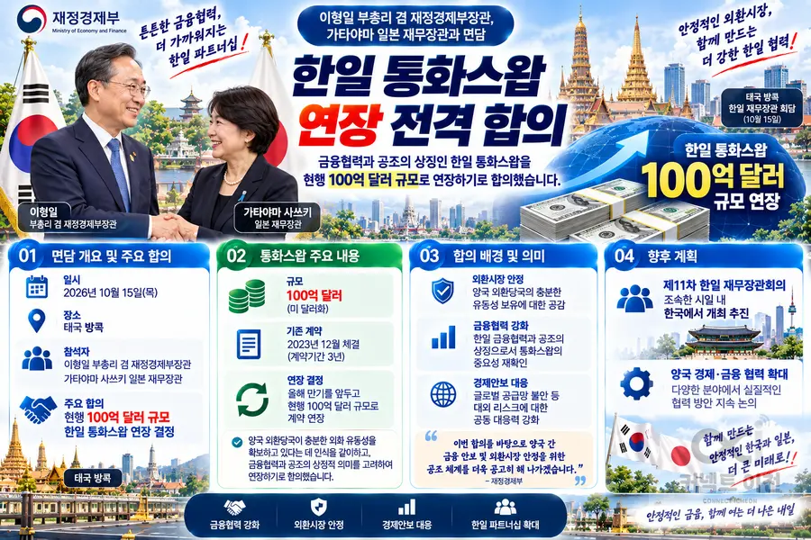 이미지 = 생성형 AI 활용 제작 커넥트 이천