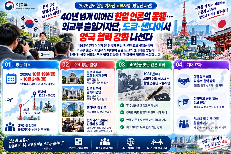 이미지 = 생성형 AI 활용 제작 커넥트 이천