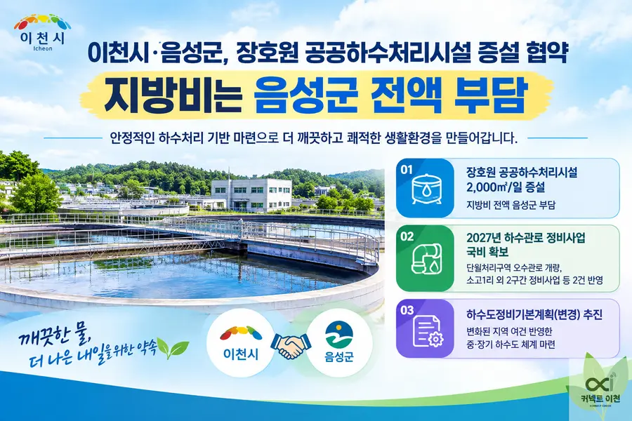 이미지 = 생성형 AI 활용 제작 커넥트 이천