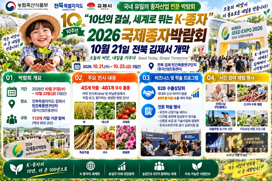이미지 = 생성형 AI활용 제작 커넥트 이천