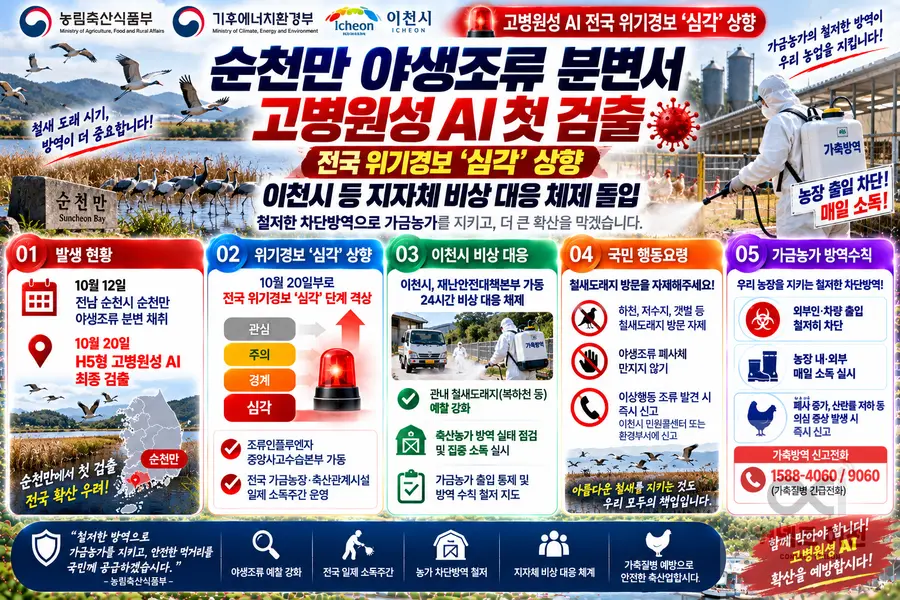 이미지 = 생성형 AI 활용 제작 커넥트 이천