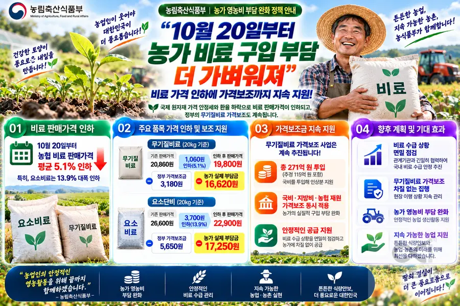 자료 = 생성형 AI 활용 제작 커넥트 이천