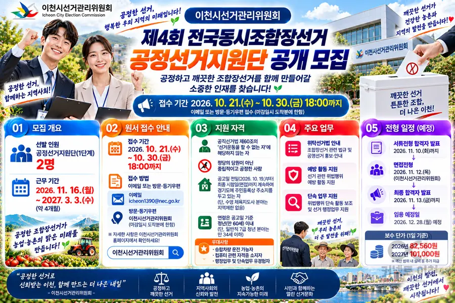 자료 = 생성형 AI 활용 제작 커넥트 이천