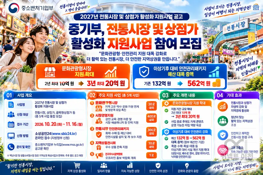 이미지 = 생성형 Ai 활용 제작 커넥트 이천