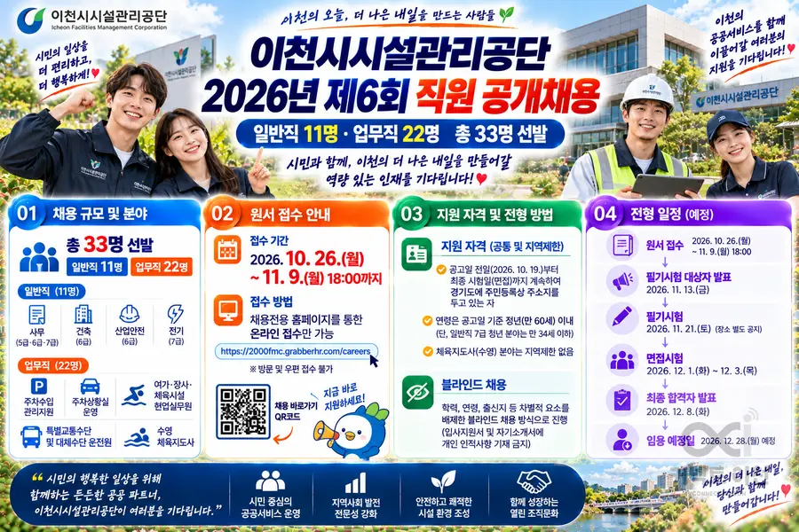 자료 = 생성형 AI 활용 제작 커넥트 이천