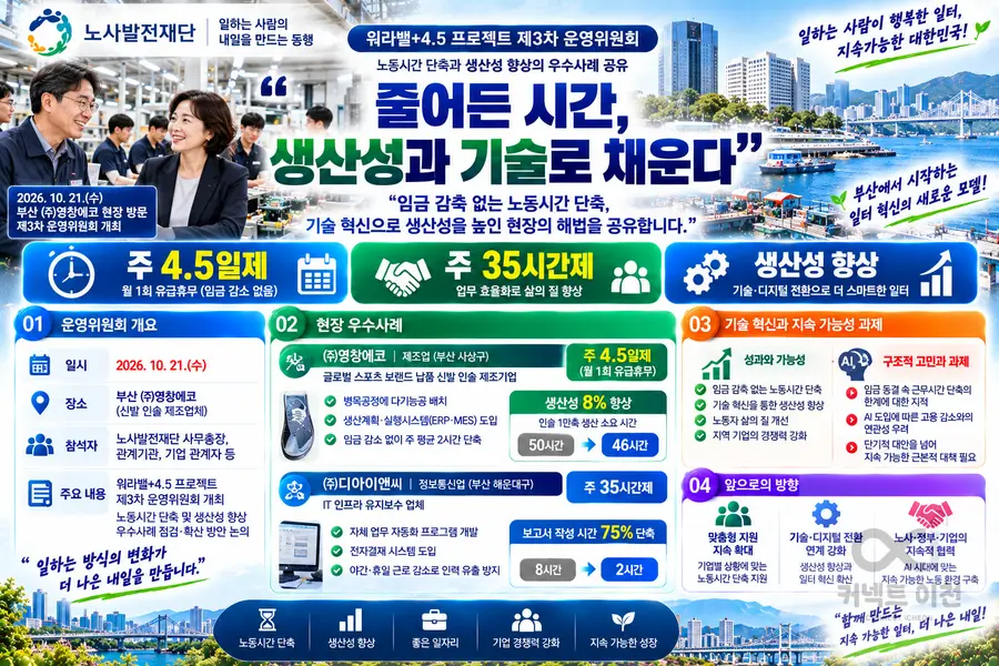 이미지 = 생성형 AI 활용 제작 커넥트 이천