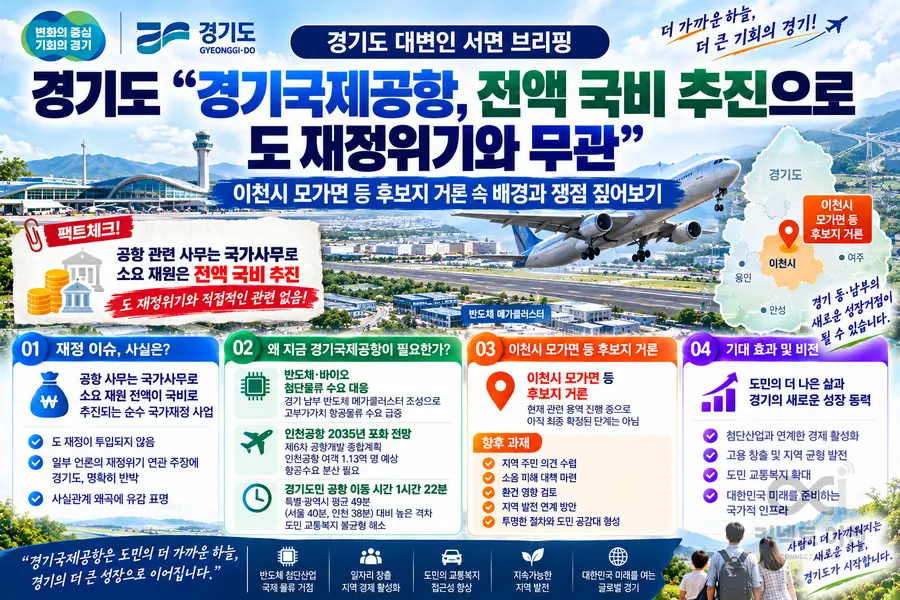 이미지 = 생성형 AI 활용 커넥트 이천