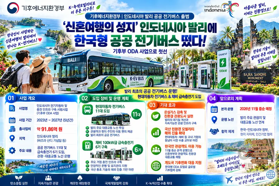 이미지 = 생성형 AI 활용 제작 커넥트 이천