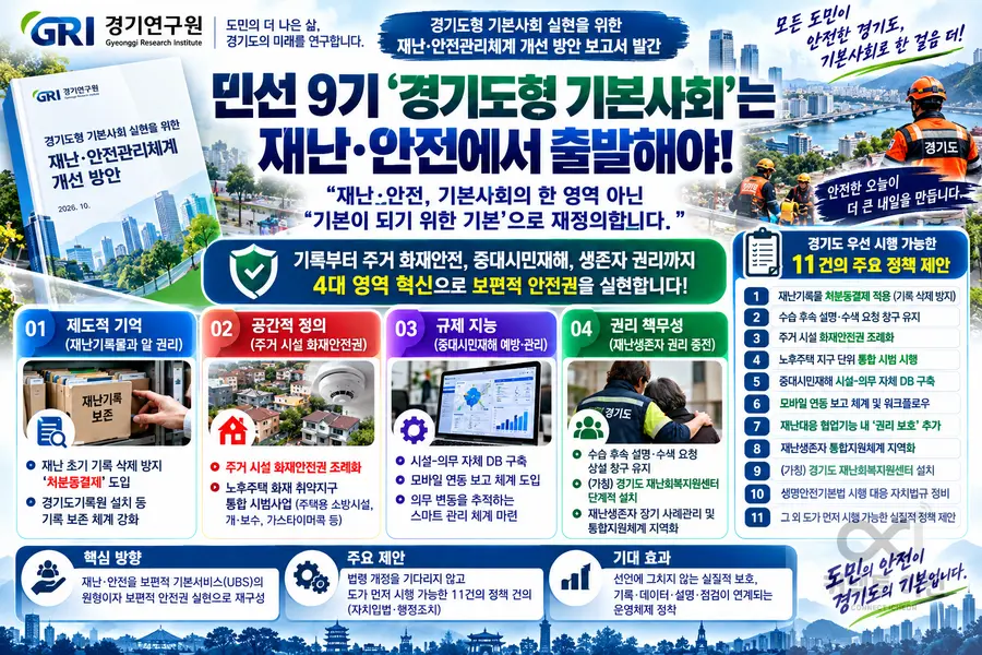 자료 = 생성형 AI 활용 제작 커넥트 이천