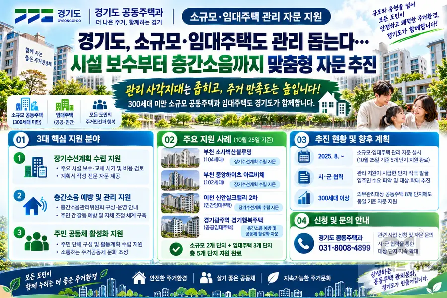 자료 = 생성형 AI 활용 제작 커넥트 이천