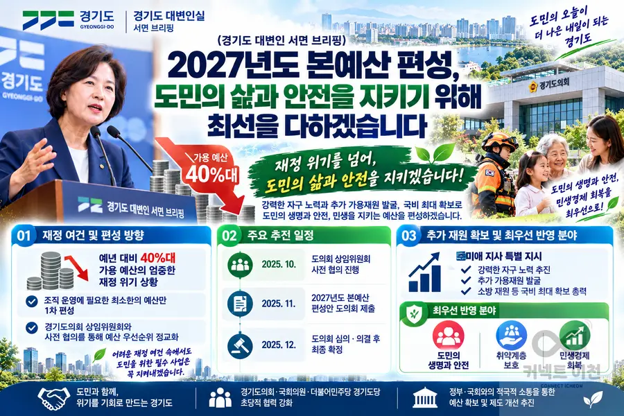 자료 = 생성형 AI 활용 제작 커넥트 이천