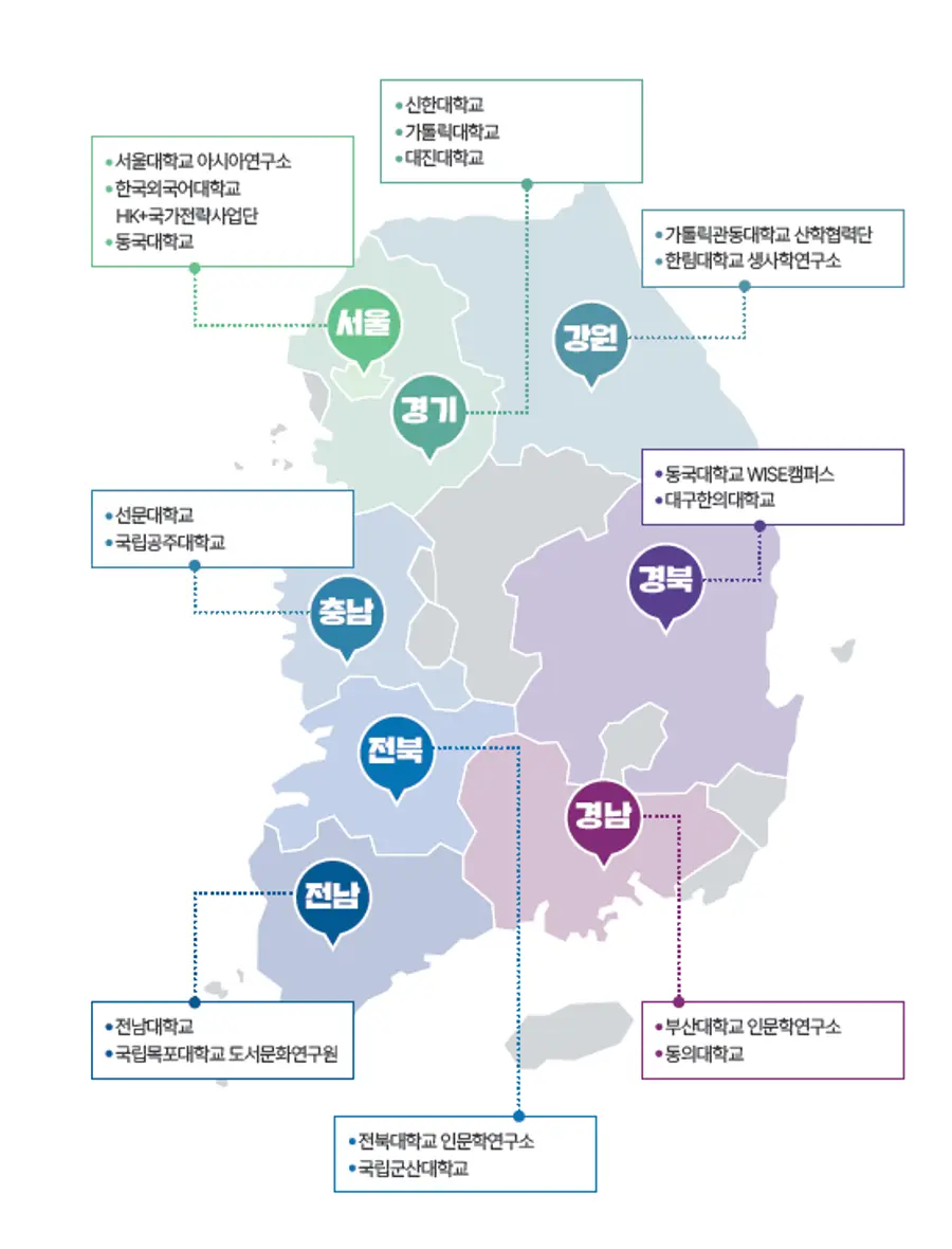 자료 = 교육부 제공