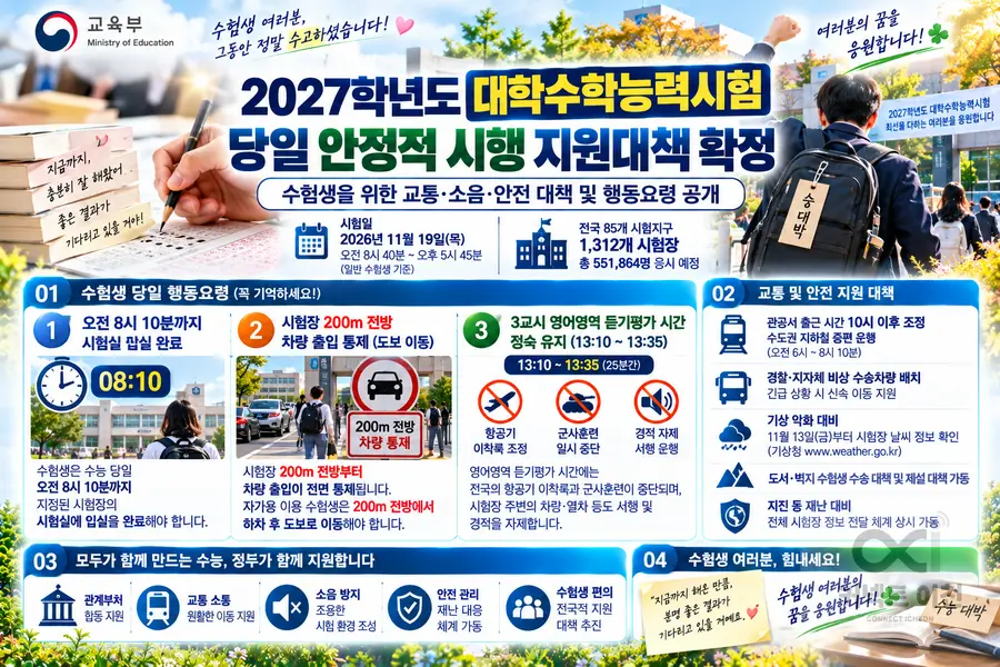 이미지 =생성형 AI 활용 제작 커넥트 이천