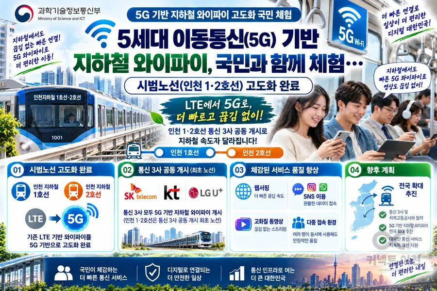 이미지 = 생성형 AI 활용 제작 커넥트 이천
