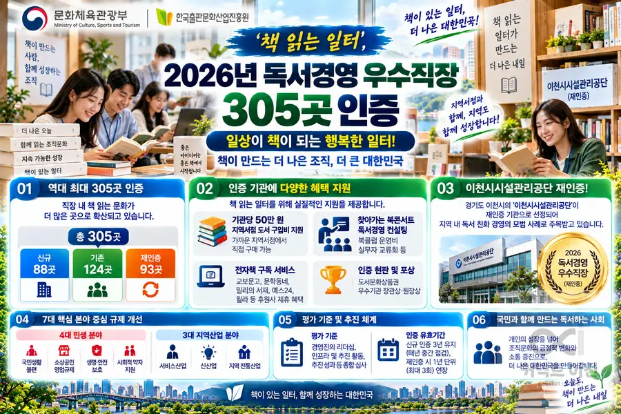 이미지 = 생성형 AI 활용 제작 커넥트 이천