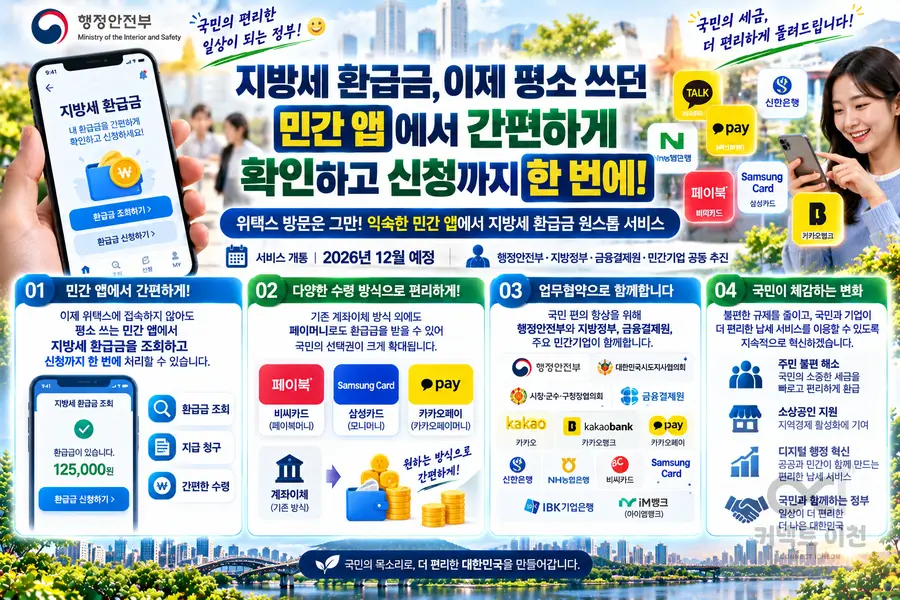 이미지 = 생성형 AI 활용 제작 커넥트 이천