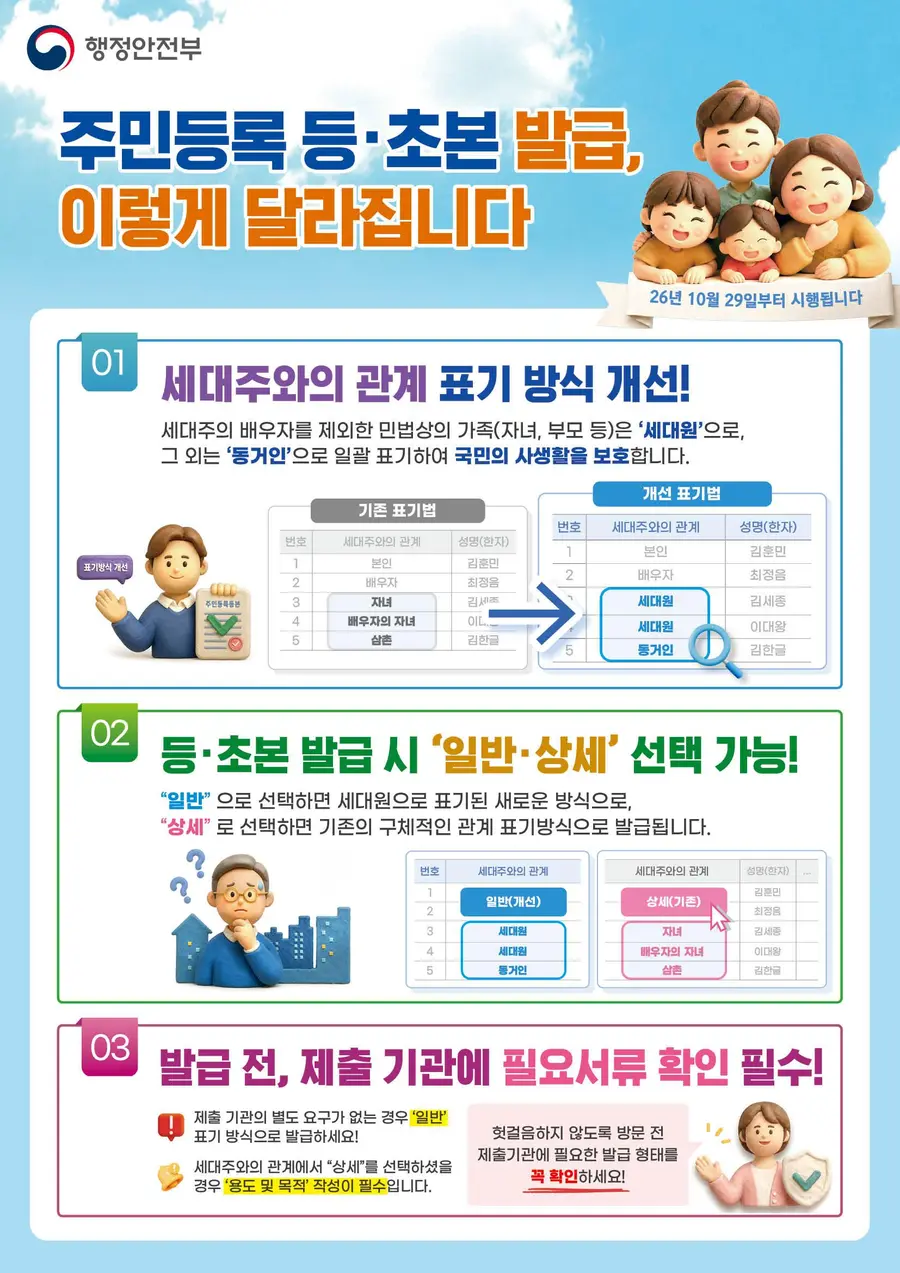 자료 = 이천시청 제공