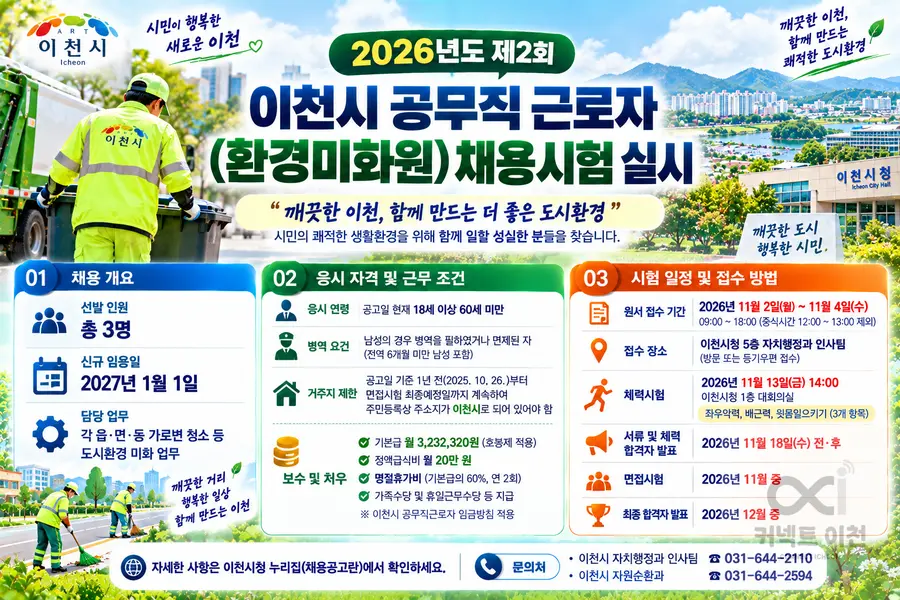 이미지 = 생성형 AI 활용 제작 커넥트 이천