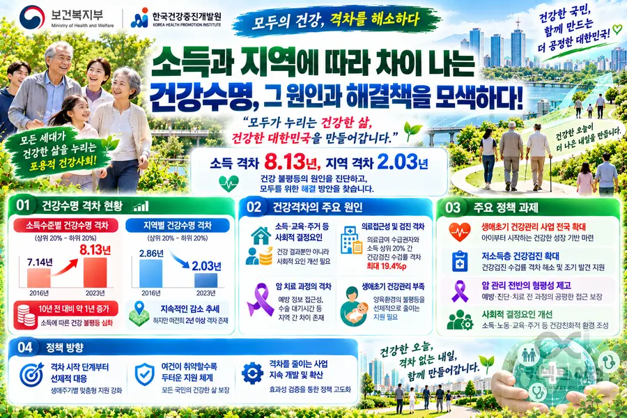 자료 = 생성형 AI 활용 제작 커넥트 이천