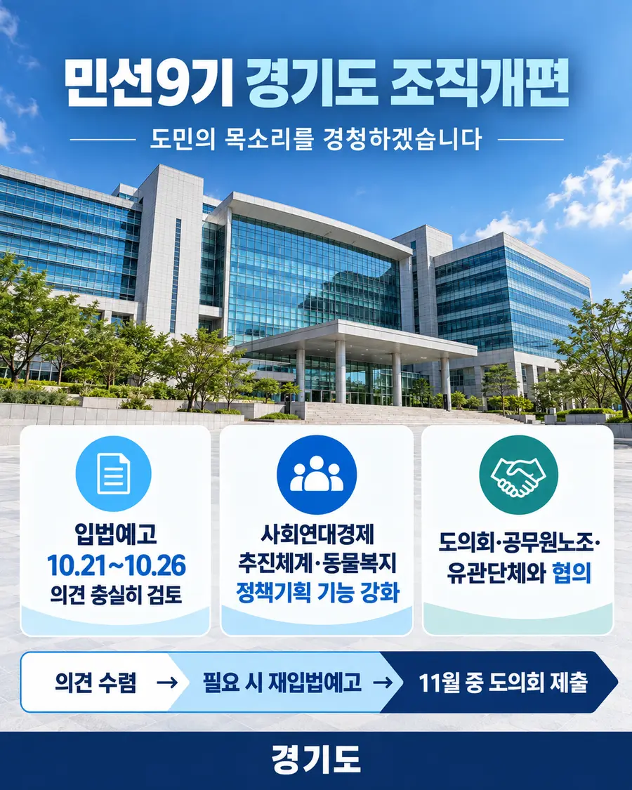 이미지 = 생성형 AI 활용 제작 커넥트 이천