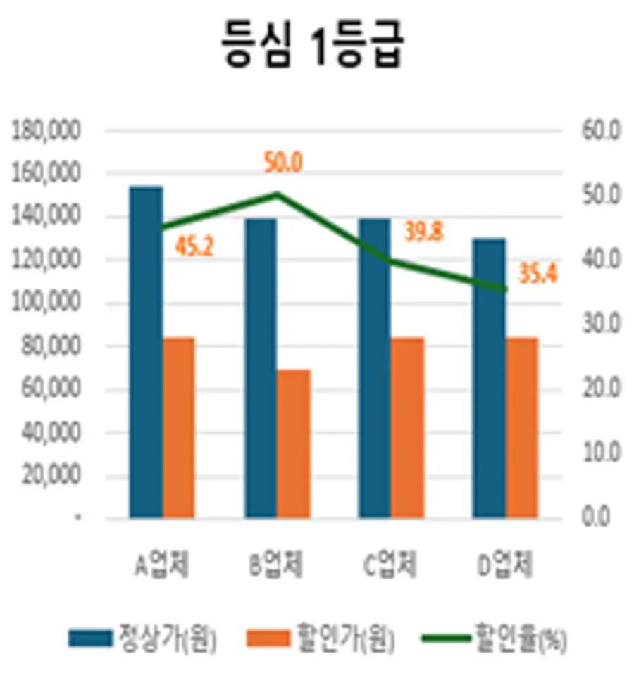 이미지 = 농림축산식품부 제공