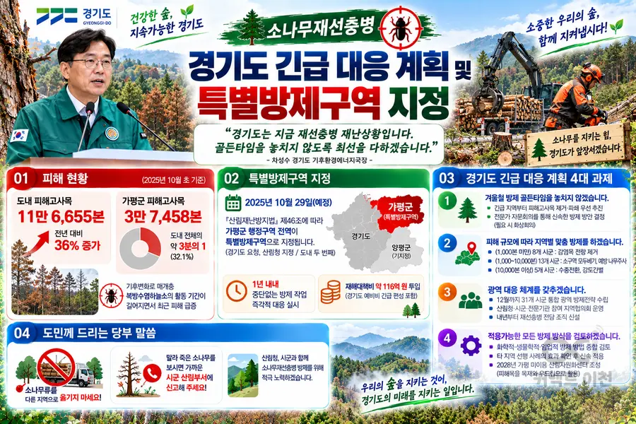 이미지 = 생성형 AI 활용 제작 커넥트 이천