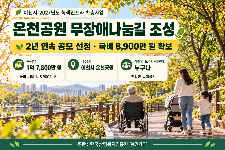 이미지 = 생성형 AI 활용 제작 커넥트 이천