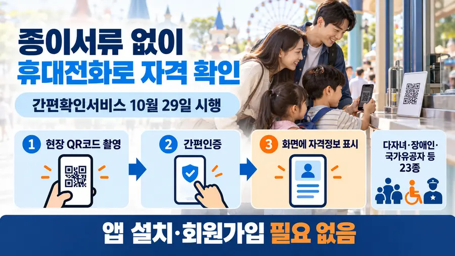 이미지 = 생성형 AI 활용 제작 커넥트 이천