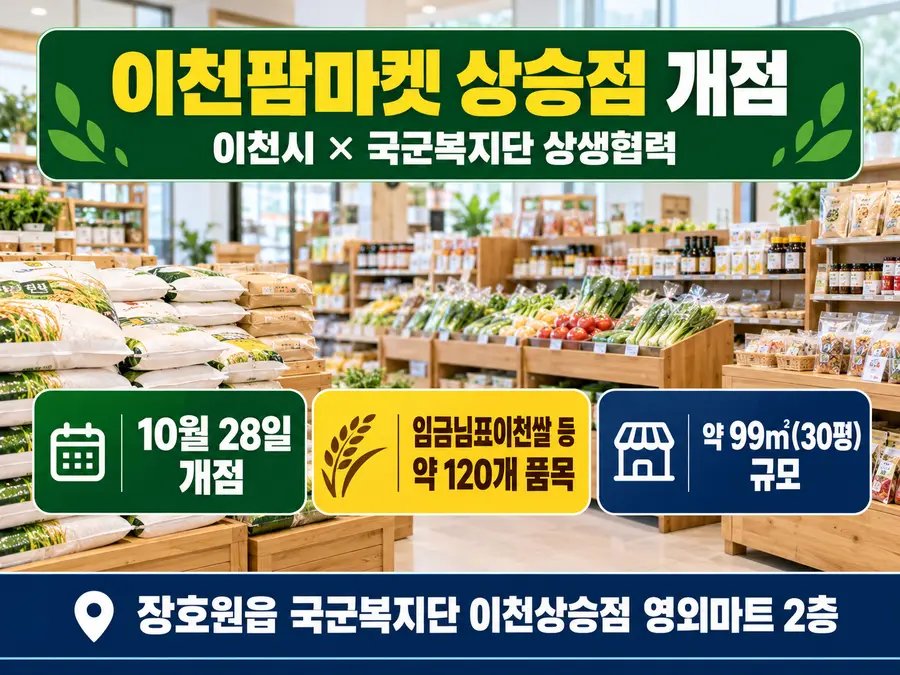 이미지 = 생성형 AI 활용 제작 커넥트 이천