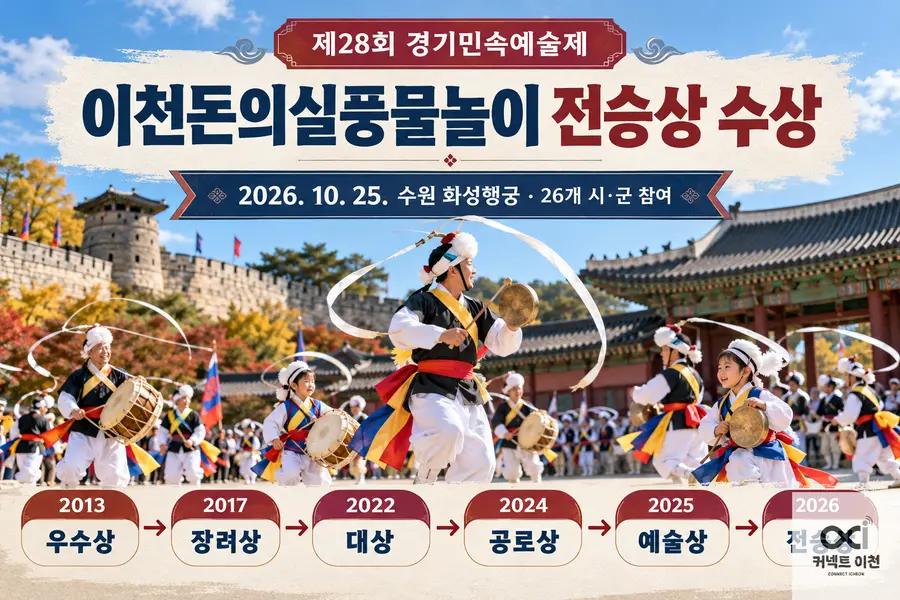 이미지 = 생성형 AI 활용 제작 커넥트 이천