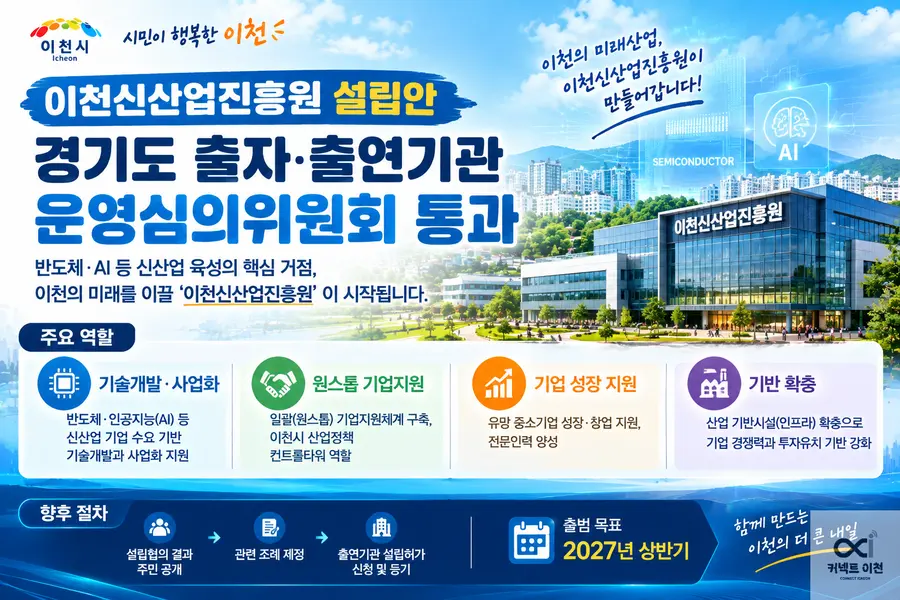 이미지 = 생성형 AI 활용 제작 커넥트 이천